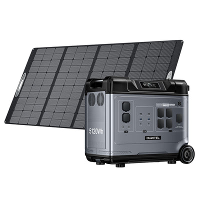 OUKITEL P5000 Pro Portable Power Station 4000W/5120Wh
